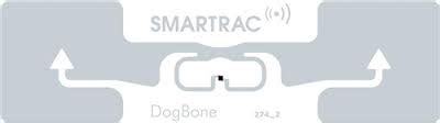 dogbone uhf rfid|rfid tag and inlay.